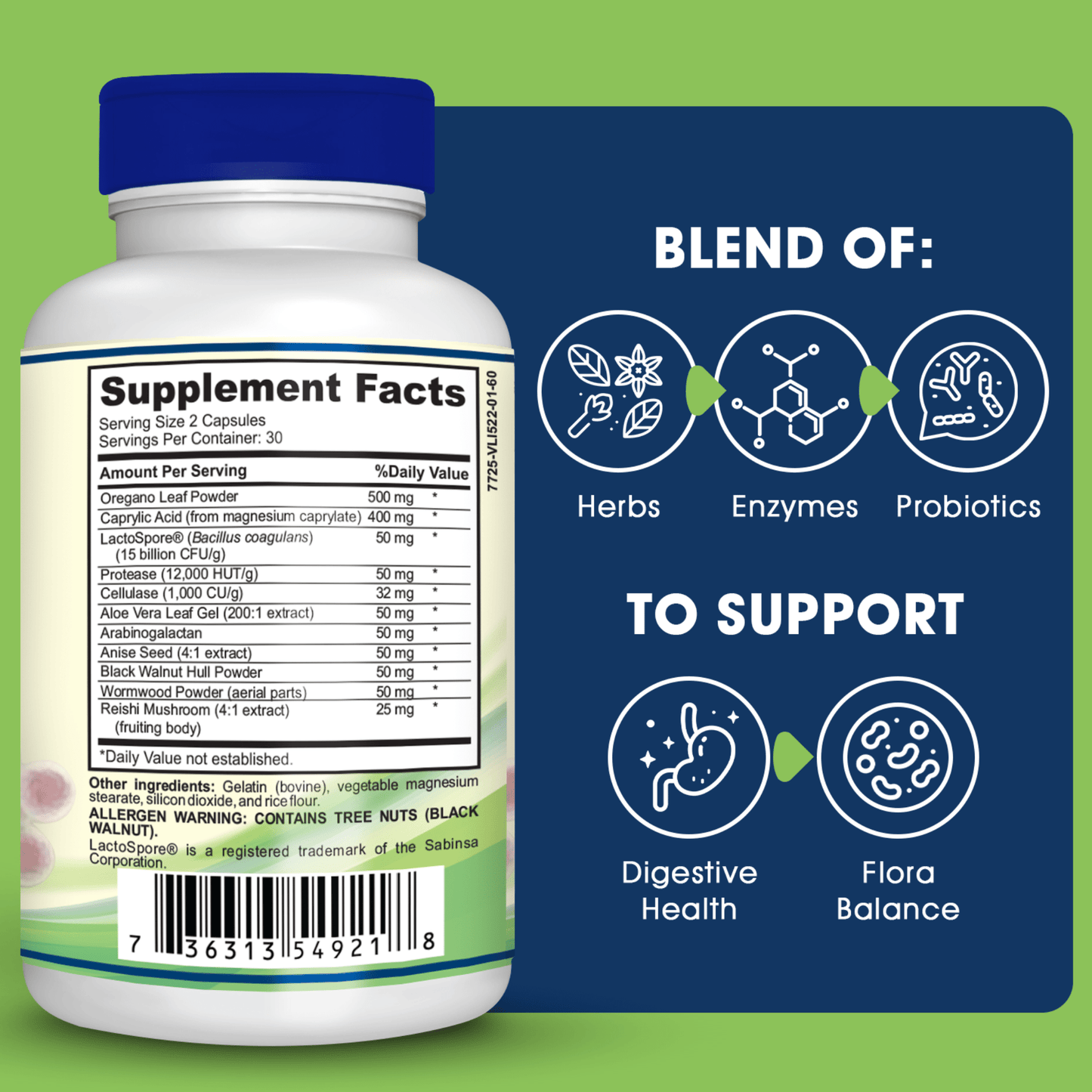 Supplement Facts of Candidtox – Yeast Balance and Gut Health Formula