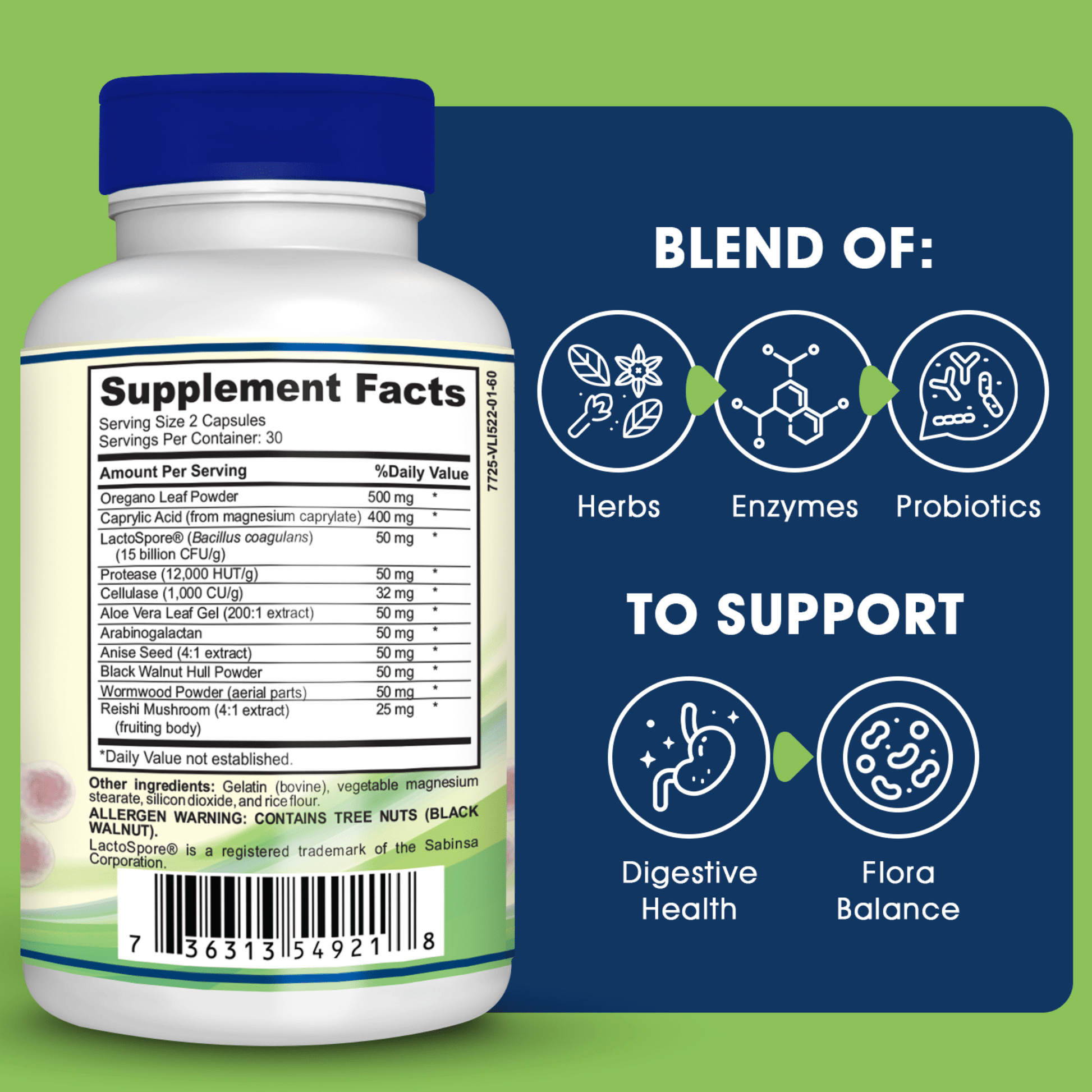 Supplement Facts of Candidtox – Yeast Balance and Gut Health Formula